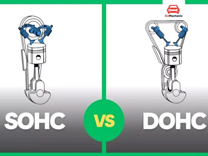 Sohc Vs Dohc Engines Key Differences Pros And Cons