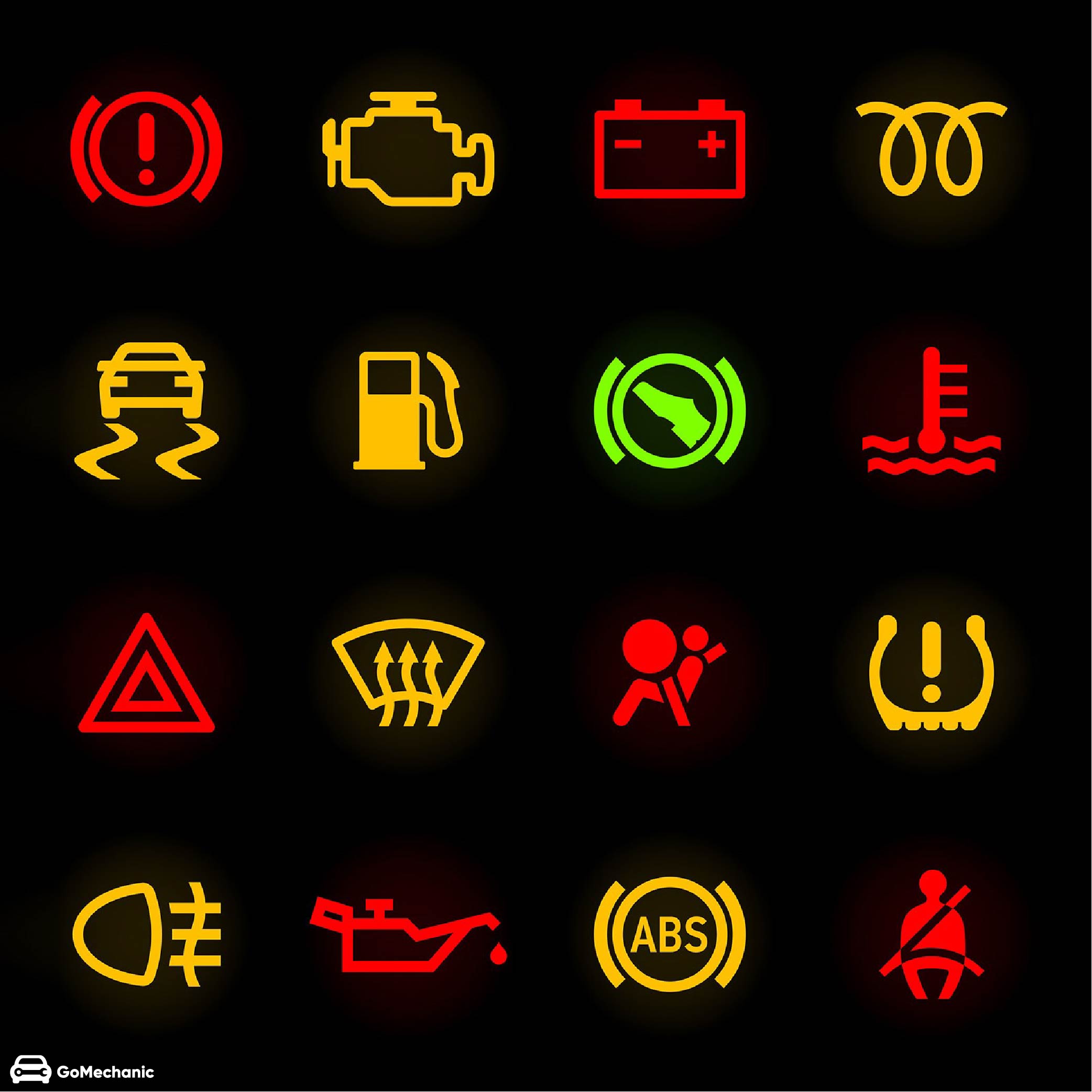 Car Dashboard Warning Lights | All You Need To Know