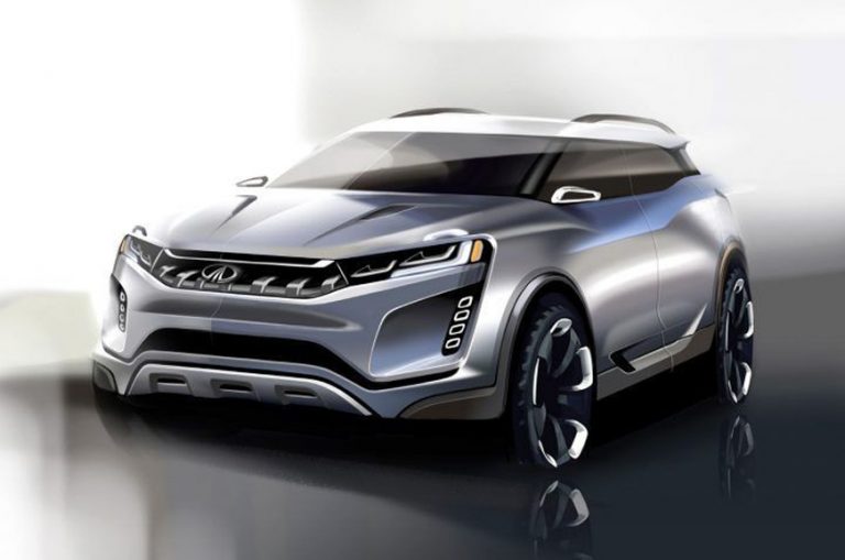 Mahindra XUV400 To Be Based On Future Ford Mid-Sized SUV