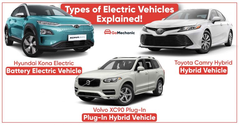 Electric Vehicles And Its Different Types | Explained
