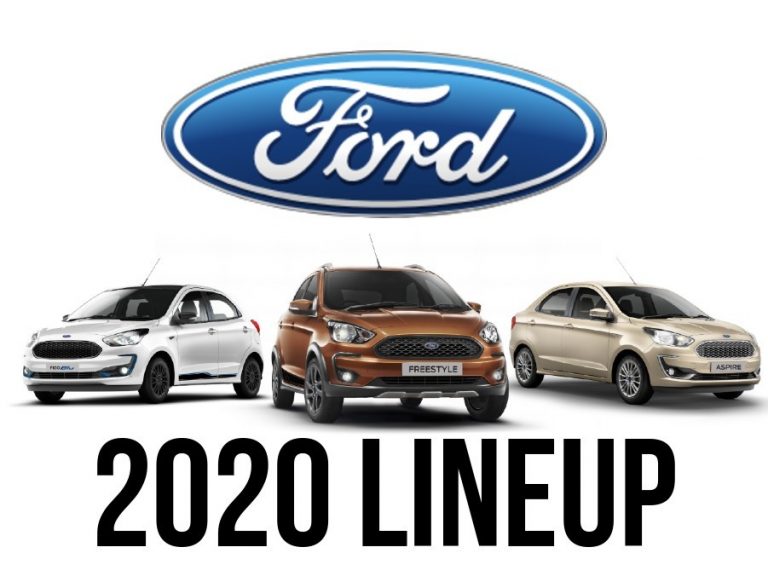 BS6 Ford Figo, Aspire And Freestyle Launched