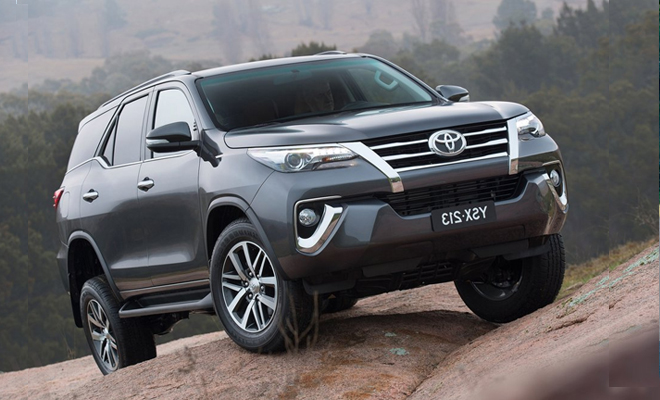 Toyota Fortuner and Innova BS6 to get a price hike soon!