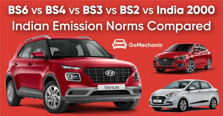 BS6 vs BS4 vs BS3 vs BS2 vs India 2000: Emission Norms Compared