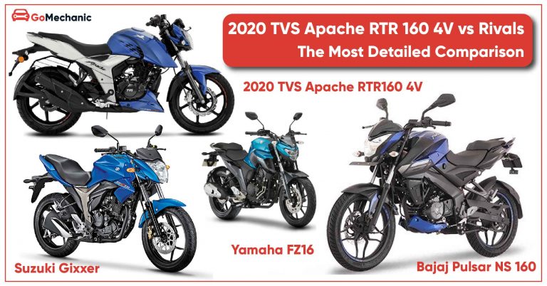 2020 TVS Apache RTR 160 4V vs Rivals: Detailed Comparison