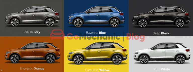 Volkswagen T Roc Launched | Does it compliment your confidence?