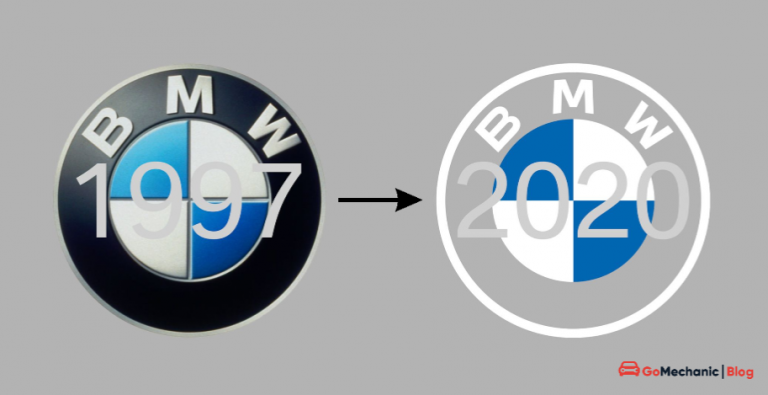 BMW Firmenemblem: The Real History Behind The BMW Logo