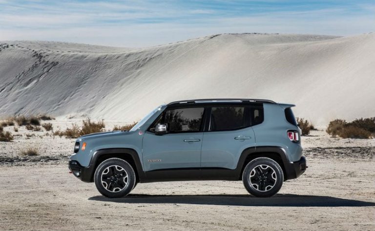Jeep Preparing a Compact SUV To Launch In International Market