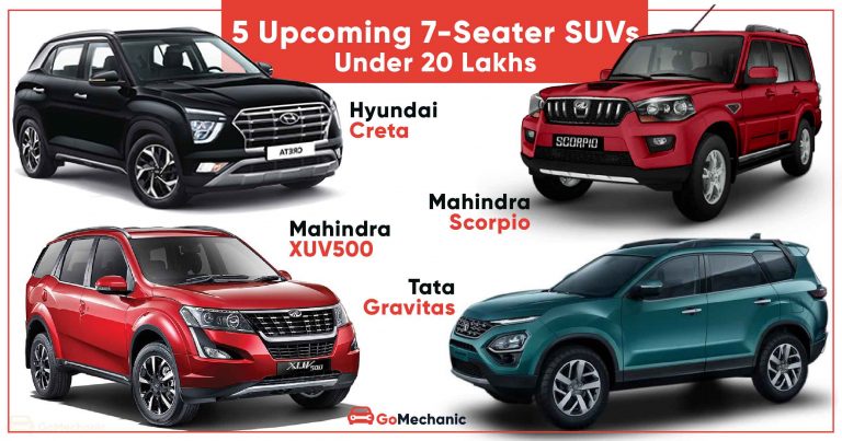 5 Upcoming 7-Seater SUVs Under Rs 20 Lakhs- MG Hector Plus to XUV500