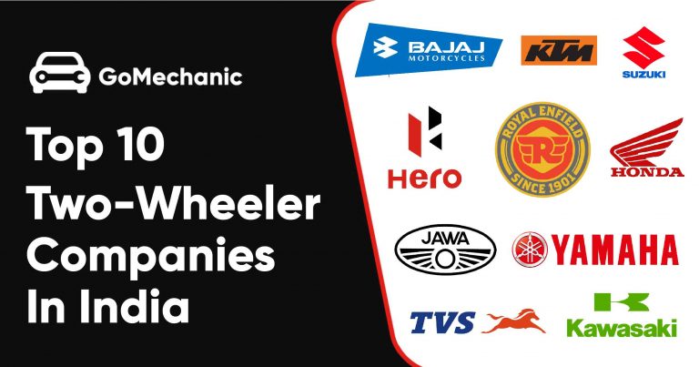 Top 10 Two Wheeler Companies In India | An Insight