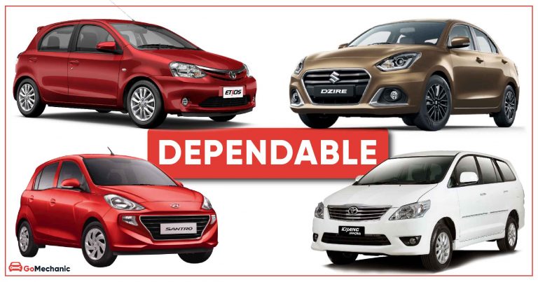 20 Most Dependable & Reliable Cars in India | The 2020 Edition