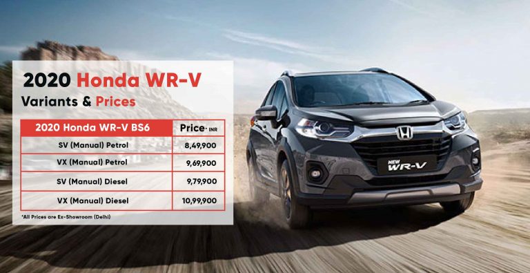 2020 BS6 Honda WR-V Variant-Wise Features, Prices Explained
