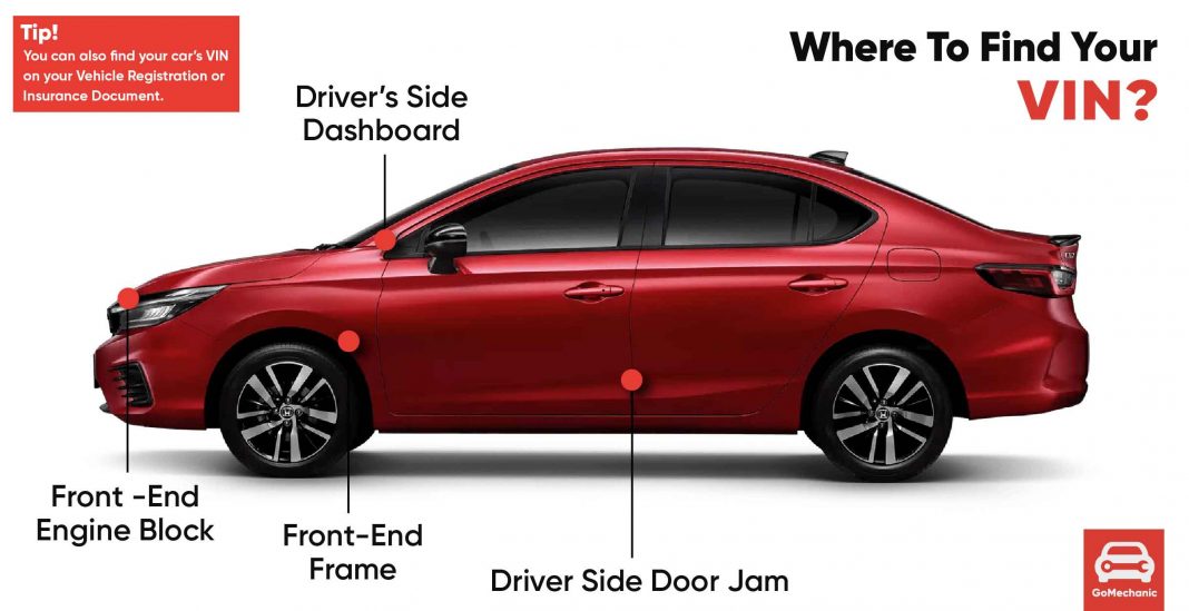 Decoding VIN (Vehicle Identification Number) | Explained in Detail