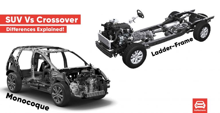 SUV vs Crossover in India | The Difference Explained