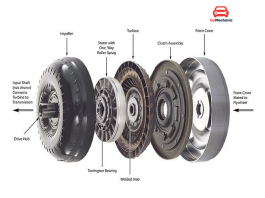 All about Torque Converter Automatic Transmission in detail.