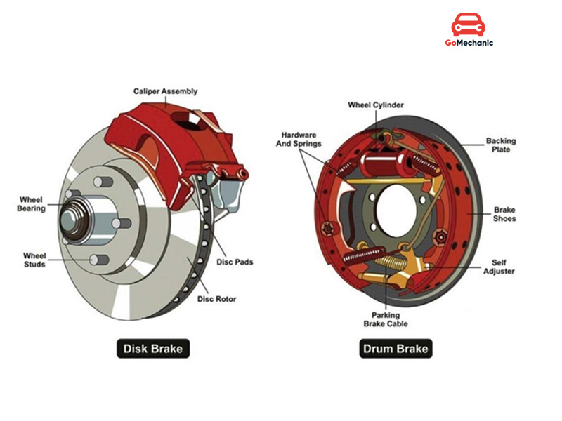 Disc VS Drum Brakes Explained
