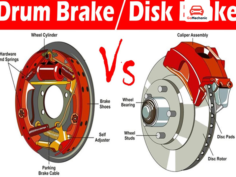 Disc VS Drum Brakes: Comparison Table