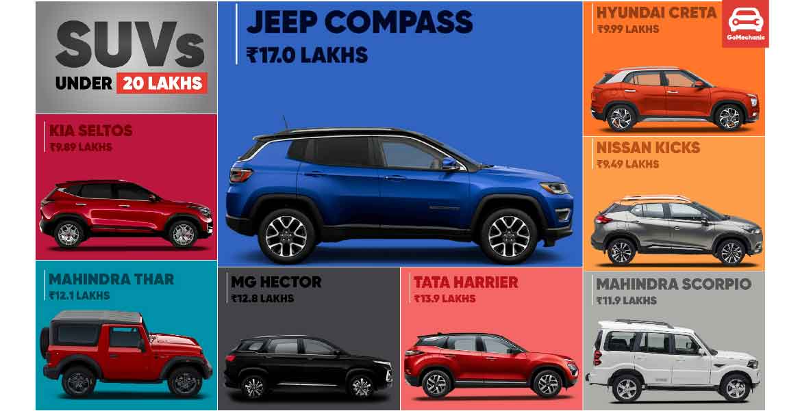 Top 10 Best SUVs In India Under 20 Lakhs Take Your Pick!