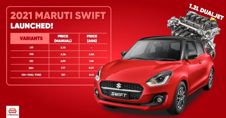 2021 Maruti Swift Facelift Launched At ₹5.73Lakhs!