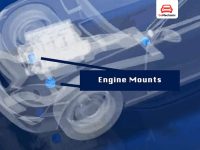 What is an Engine mount, how it works & why it's important?
