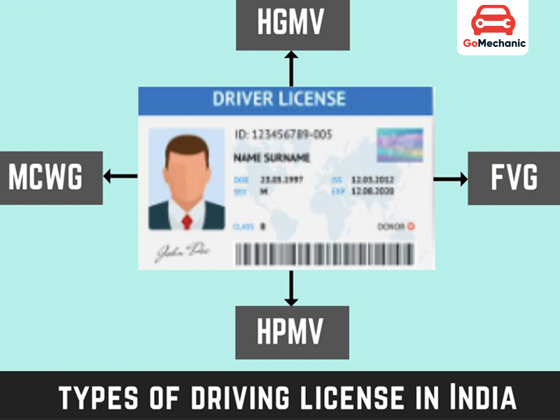 Types of Driving Licences in India And Class of Different Vehicles