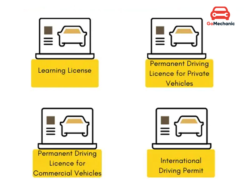 Types of Driving Licences in India