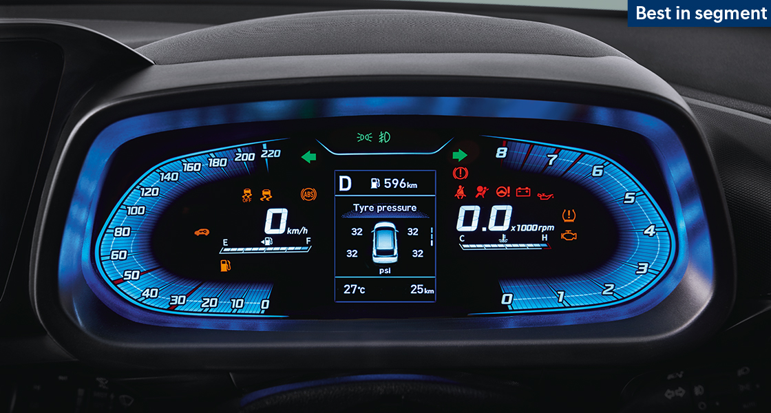 Digital Vs Semi-Digital Vs Analogue Instrument Cluster