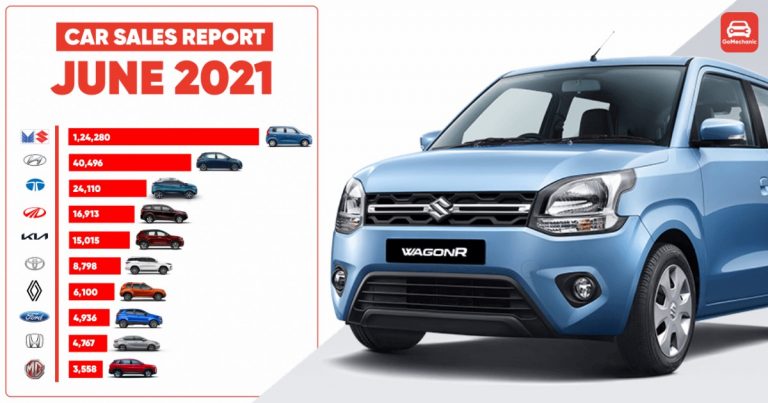 Car Sales Report June 2021 | Strong Revivals Ahead!