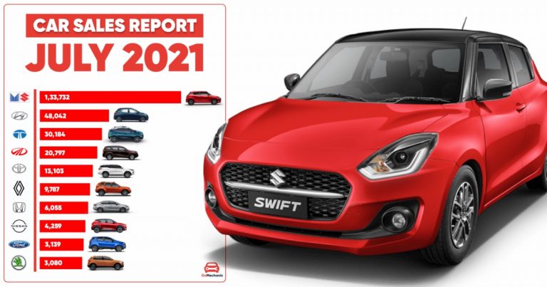 Top Selling Car Brands in India | July 2021