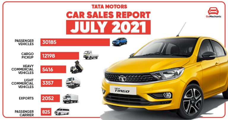 Tata Motors Car Sales Report For July 2021