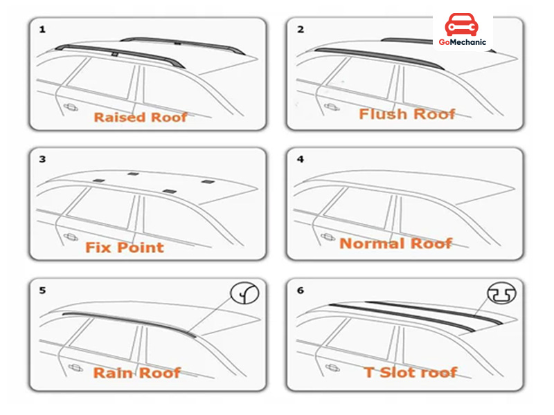 Types of Roof Rails