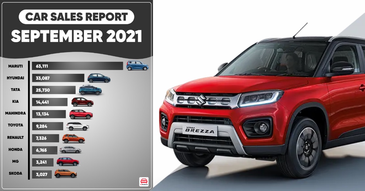 Car Sales Report September 2021 Maruti & Hyundai Leading!