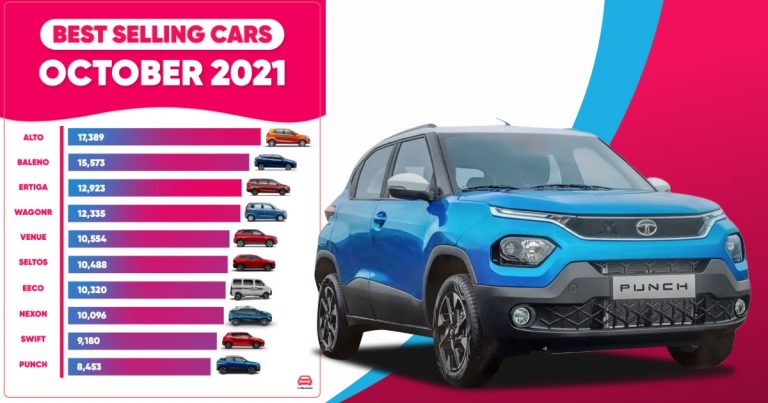 Top 10 Selling Cars October 2021 | Punch on 🔥