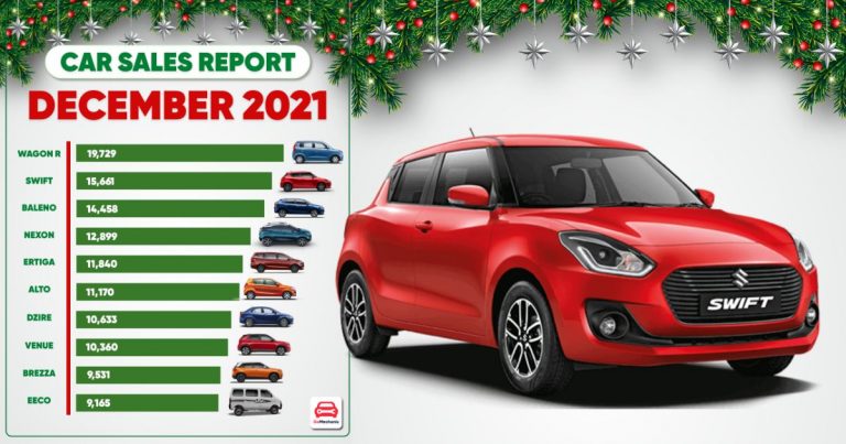 Top 10 Cars In December 2021 In The Indian Market!