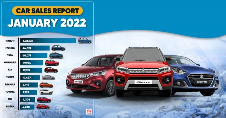 Top 10 Car Brands In January 2022- Sales Report!
