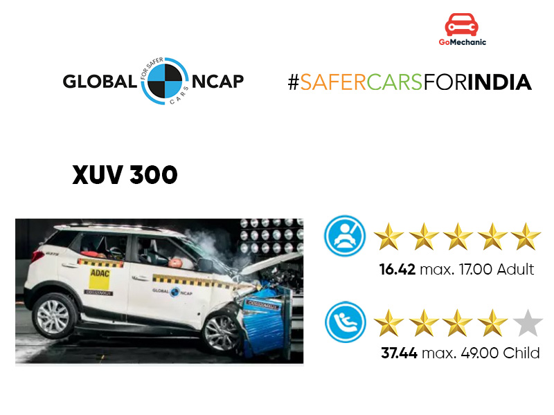 Mahindra XUV300