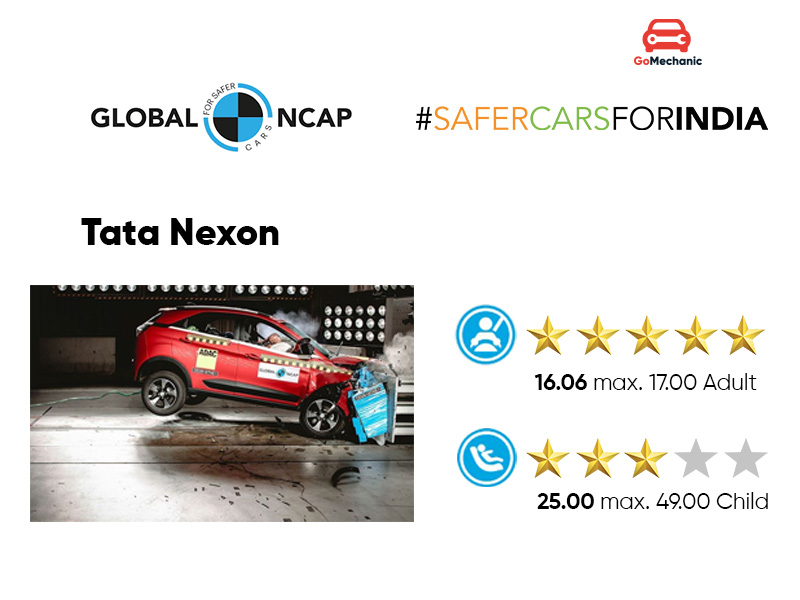 Tata Nexon