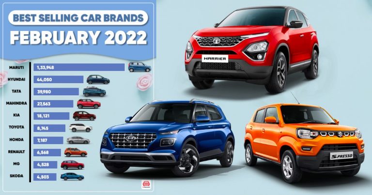Top 10 Best Selling Car Brands In February 2022- Sales Report!