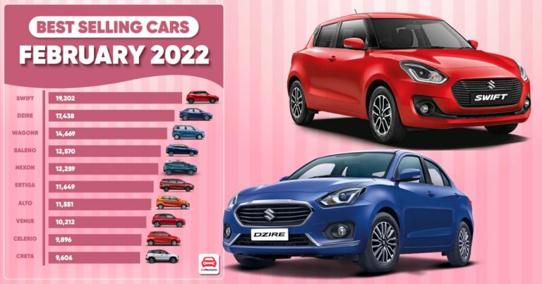 Top 10 Best Selling Cars In February 2022 – Sales Report!