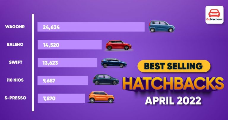 5 Best Selling Hatchbacks In April 2022