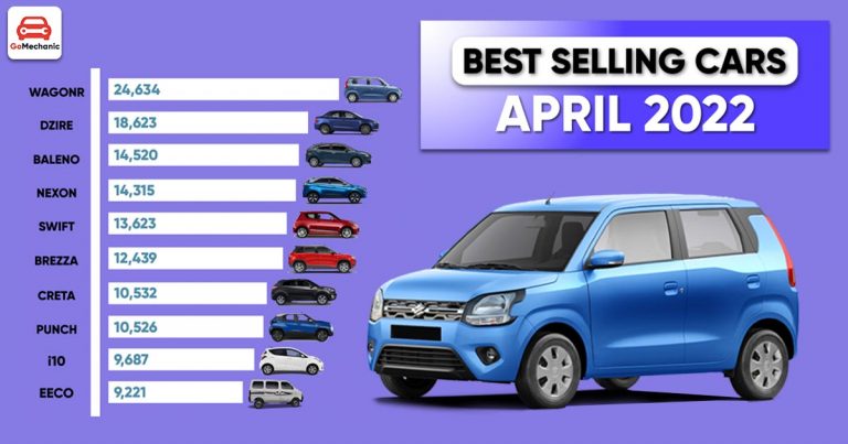 Top 10 Selling Cars In April 2022 – Sales Report!