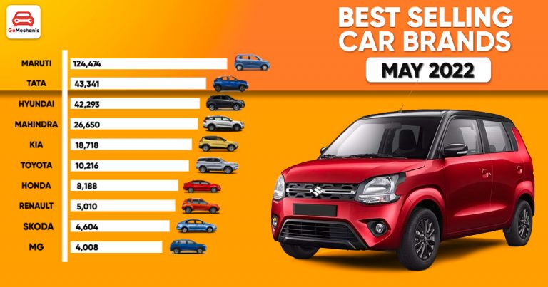 10 Best Selling Car Brands | Car Sale Report (Brand-Wise) May 2022