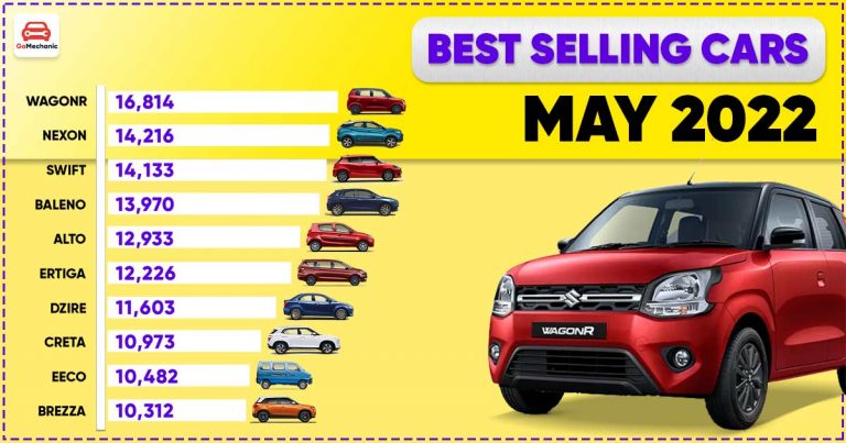 10 Best Selling Cars | Car Sales Report (Model-Wise)