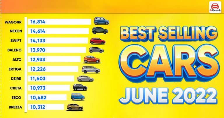 Top 10 Selling Cars Models in India – June 2022 Edition
