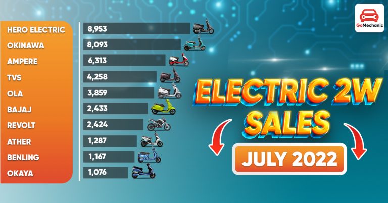Top 10 Electric 2W Sales July 2022