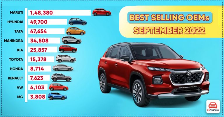 Top Best Selling Car Brands In September 2022