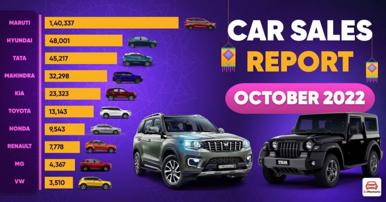 Top 10 Selling Car Brands in India | October 2022