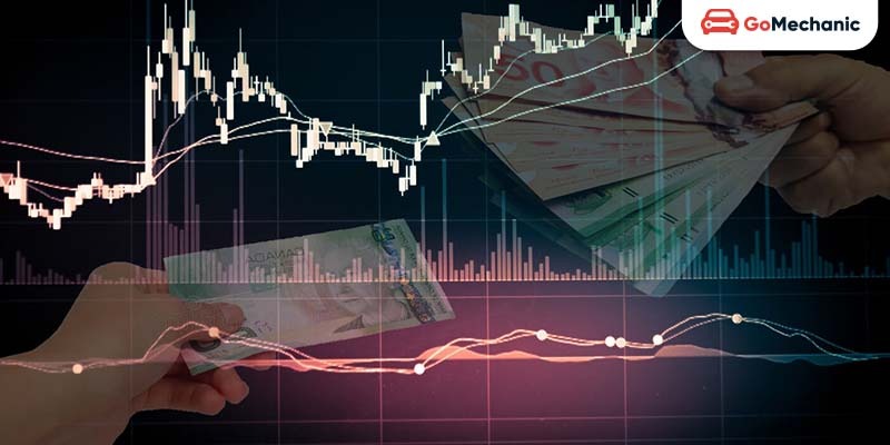 Currency Fluctuations