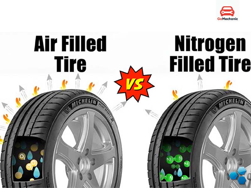 Nitrogen vs. Air