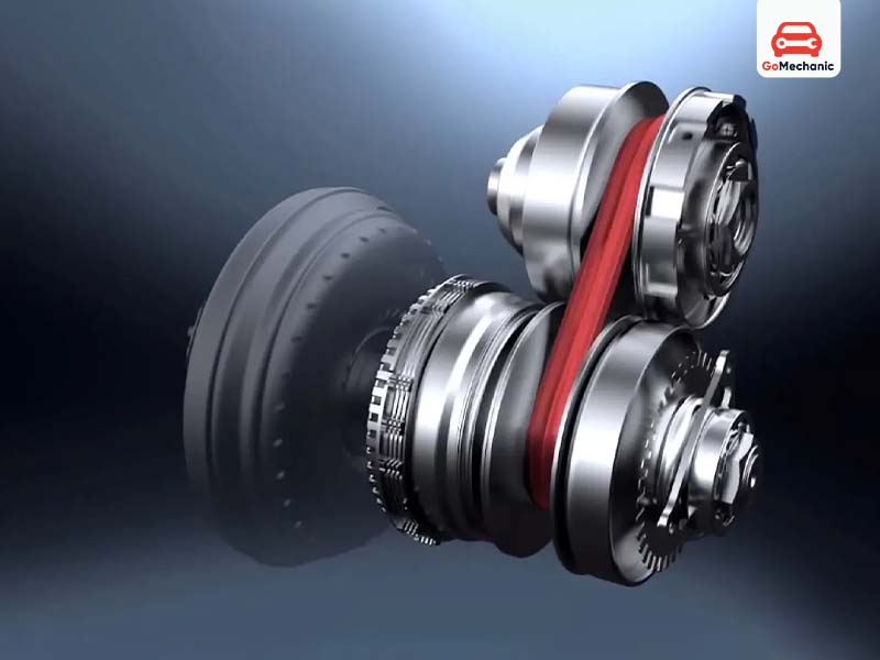 Continuously Variable Transmission