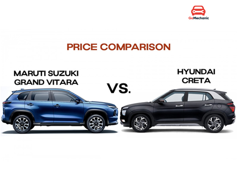 Hyundai Creta vs Maruti Grand Vitara Pricing